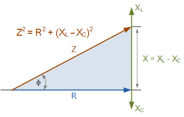 Complex Impedance Method For Ac Circuits Pdf Electrical Impedance - Download Creative Dark Texture | Mobile