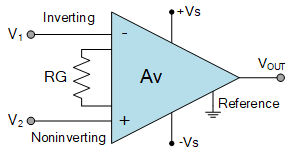 Instrumentation Amplifier A Simple Guide For Electronics Beginners