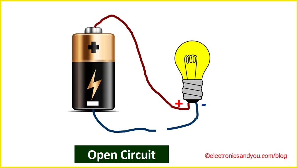 Electrical circuits can be drawn as diagrams. Types Of Electric Circuit Electric Circuit Definition Examples Symbols