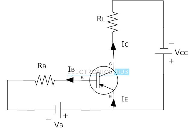 Pnp Transistor Circuit Characteristics Working Applications Pnp Transistor Circuit Characteristics Working Applications