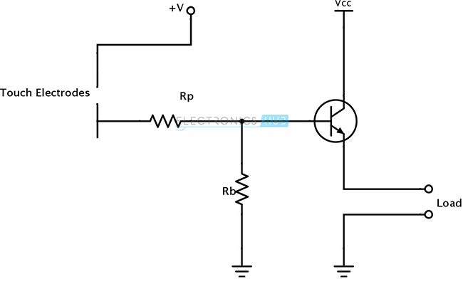 Touch Sensor Capacitive And Resistive Touch Sensors