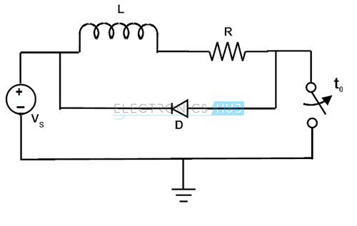 Uses And Applications Of Diodes Rectifier Clipper Clamping Uses And Applications Of Diodes Rectifier Clipper Clamping
