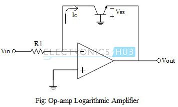 Operational Amplifier Applications Comparator And Operational Amplifier Applications Comparator And