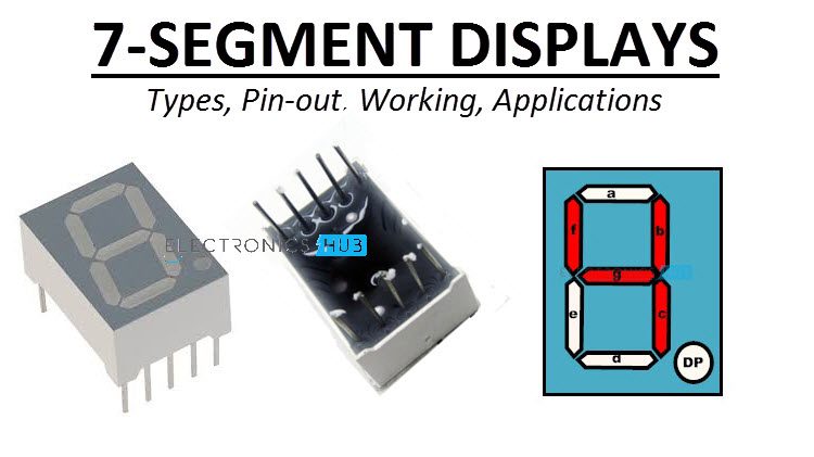 The above diagram shows the instance when power is applied to the ca . Seven Segment Displays 7 Segment Pinout Types And Applications