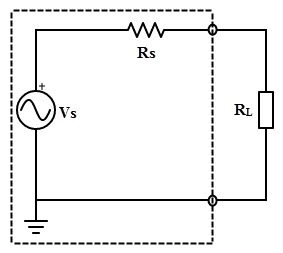 Maximum Power Transfer Theorem Mptt Proof Example