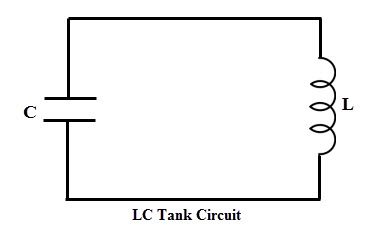 Lc Oscillator Basics