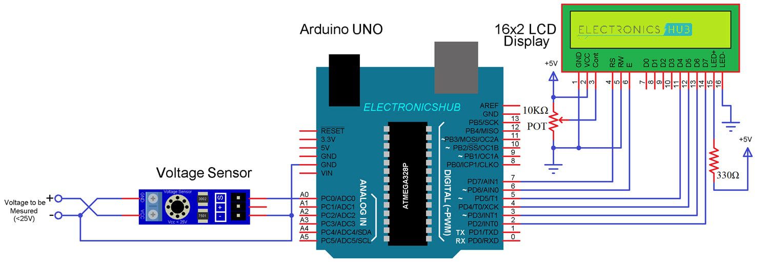 Interfacing Voltage Sensor With Arduino Measure Up To 25v Interfacing Voltage Sensor With Arduino Measure Up To 25v