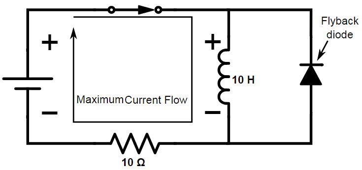 What Is A Flyback Diode