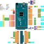 Ultimate Guide To Arduino Mega 2560 Pinout, Specs Schematic, 60% OFF