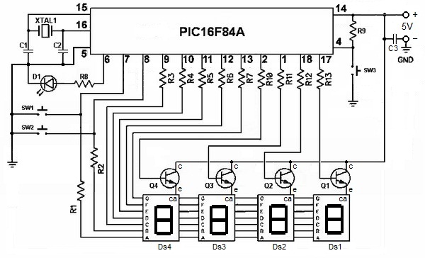 Sezione Microcontrollers Br Piccardino Orologio