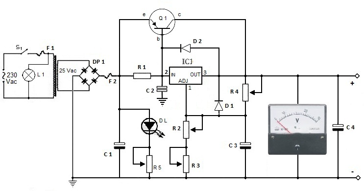 Sezione Alimentazione