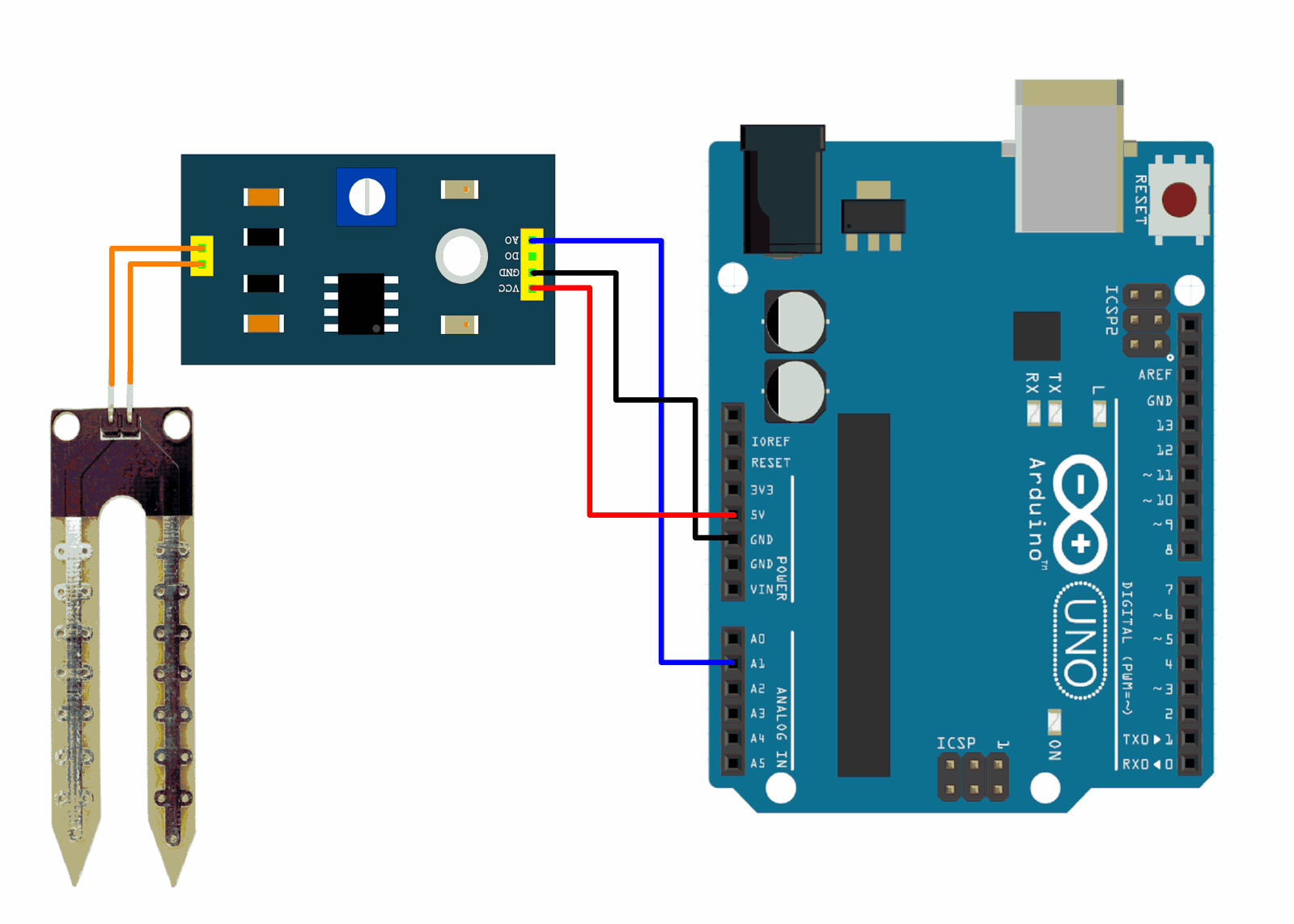 Digital Soil Moisture Tester Circuit Diagram