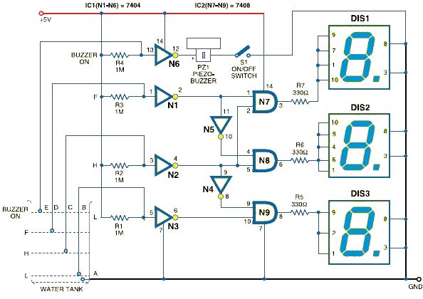 Detectors Page 22