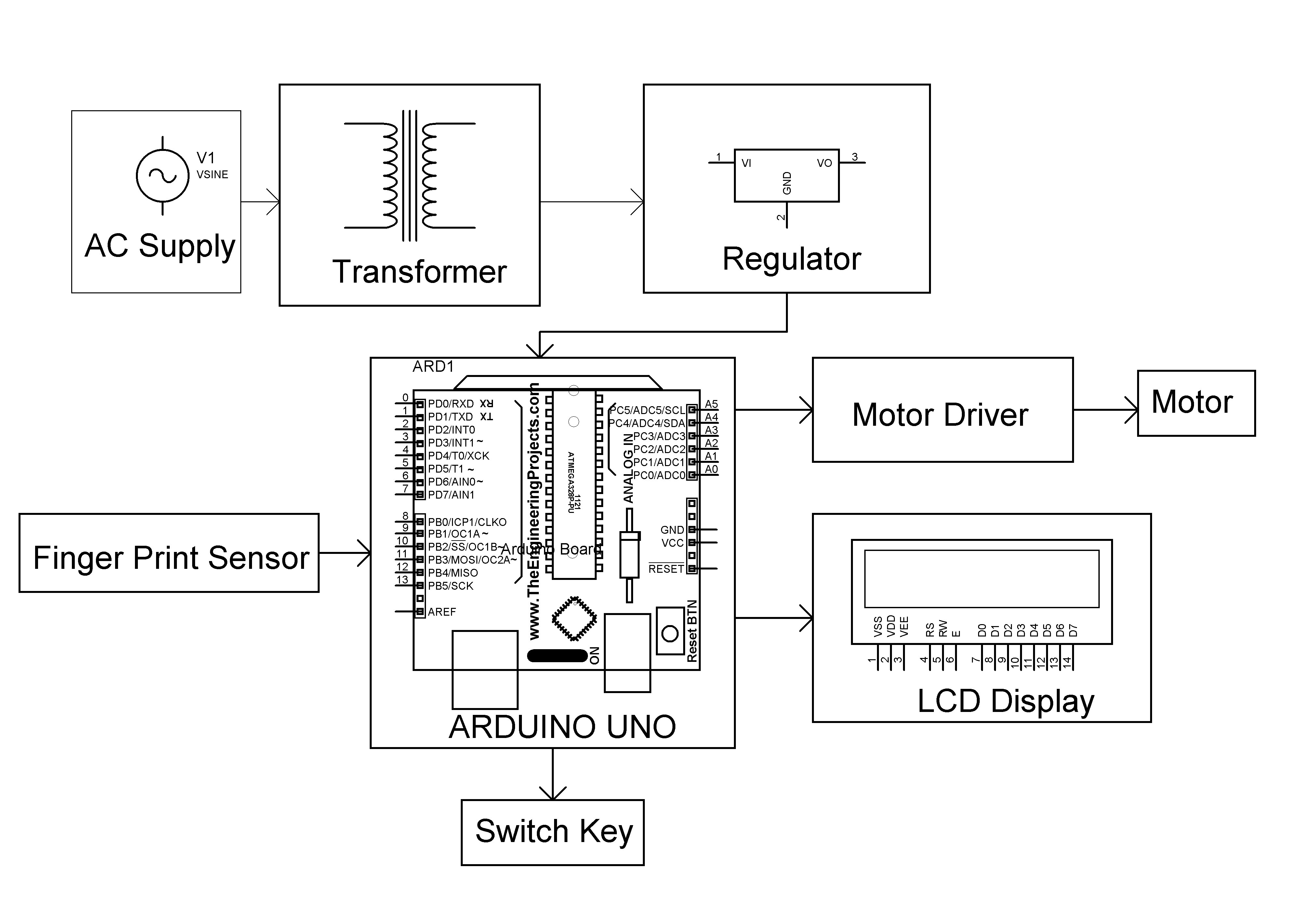 Circuit Diagram For Fingerprint Based Security System - Circuit Diagram