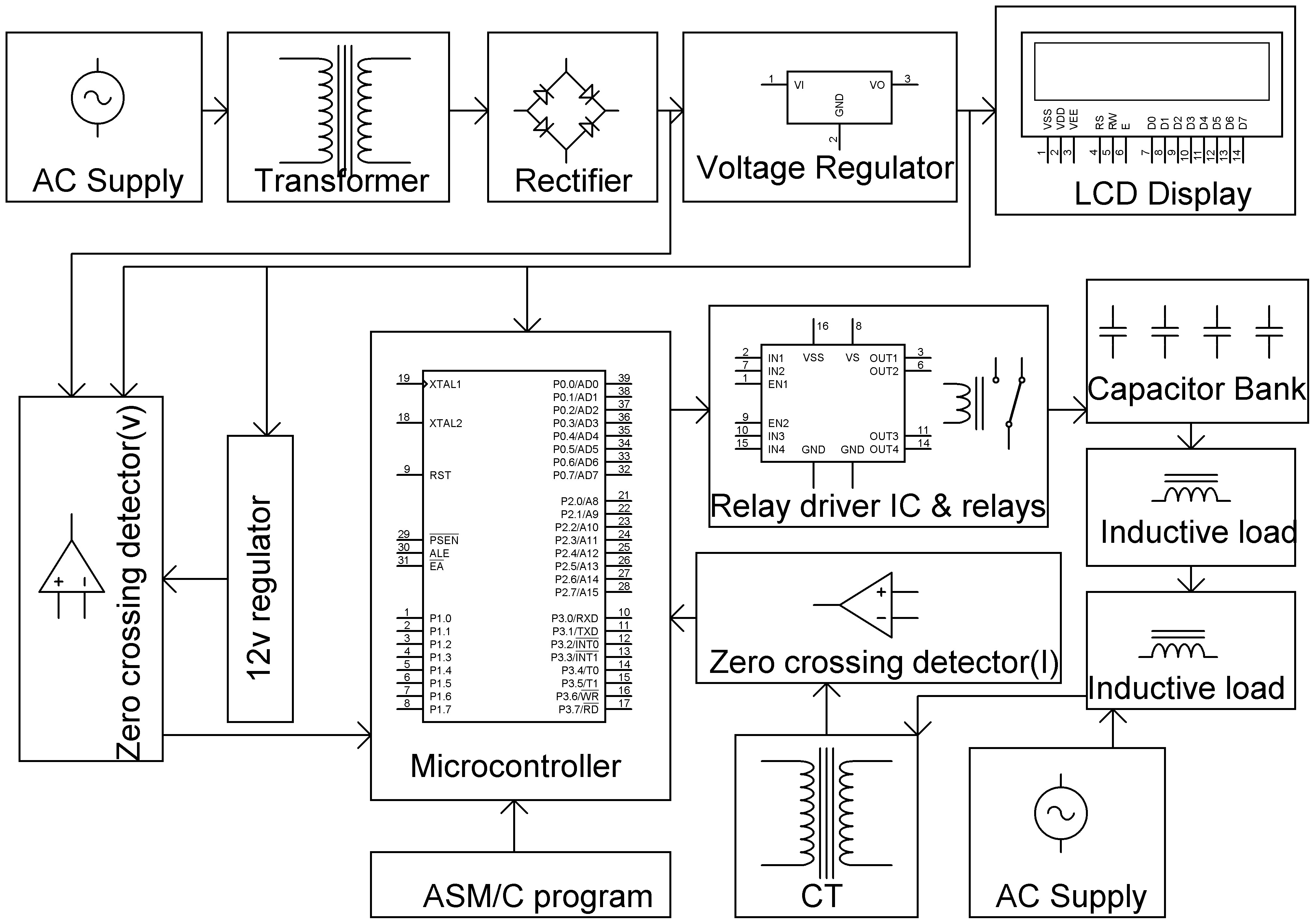 Automatic Power Factor Control Panel Circuit Diagram » Circuit Diagram