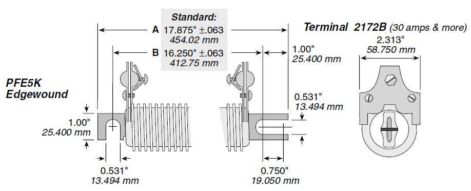 Power Resistors