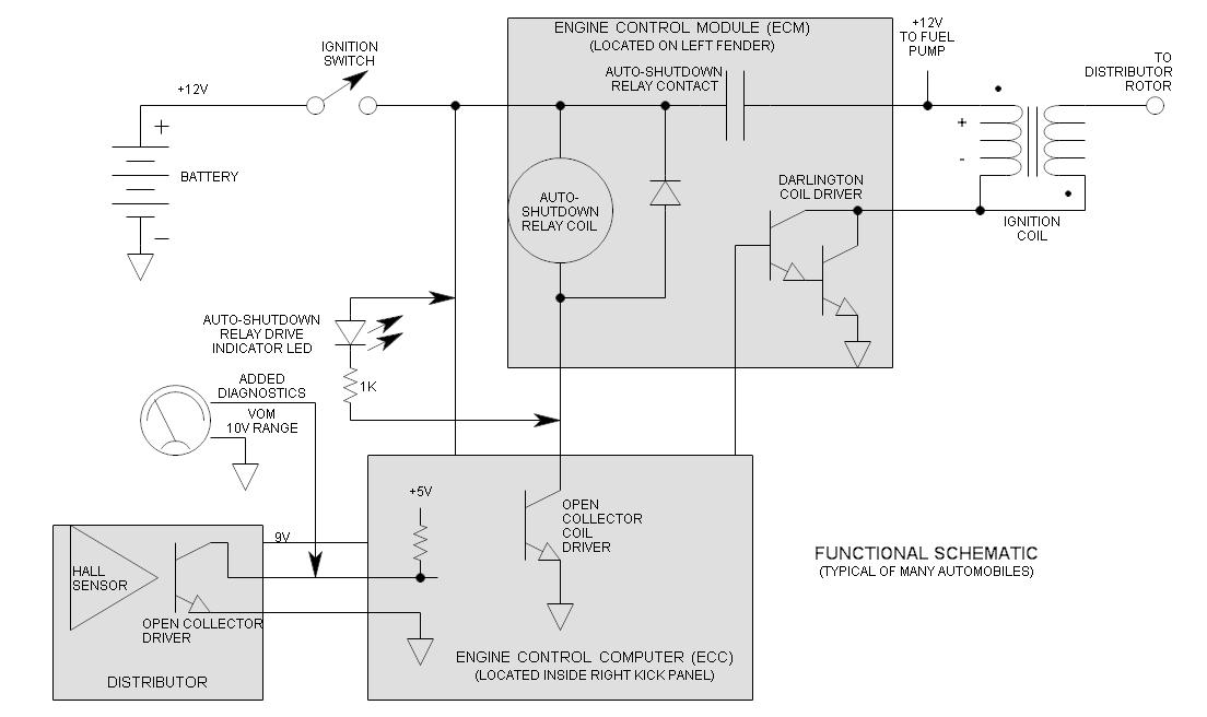 Ignition System Schematic Diagram - Circuit Diagram