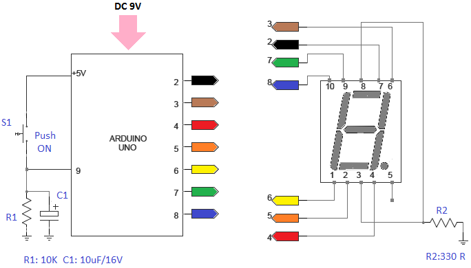 7 Segment Display Circuit Using Logic Gates