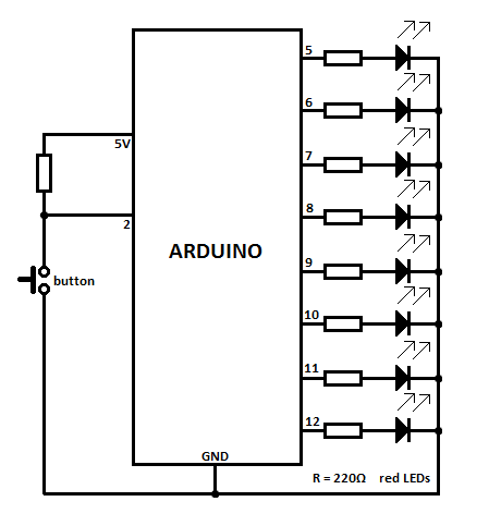 8 Bit Binary Counter Circuit Diagram - Circuit Diagram