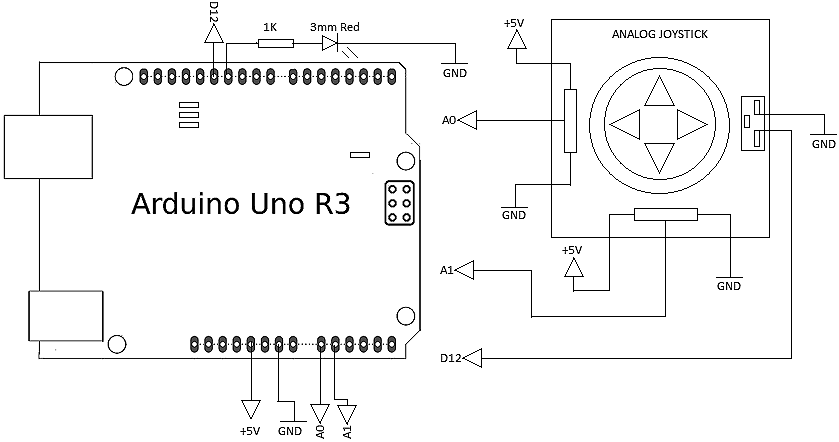 Arduino Joystick Experiment