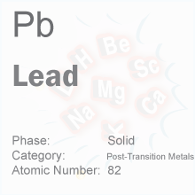 Lead Elements Database - Premium Colorful Wallpaper Gallery - 4K