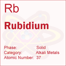 Rubidium Elements Database - Minimal Pictures - Artistic 4K Collection