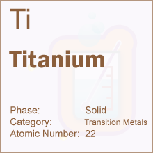 Titanium Elements Database - 4K Geometric Wallpapers for Desktop