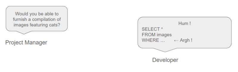 Understanding Vector Databases Microsoft Learn - Modern High Resolution Vintage Designs | Free Download