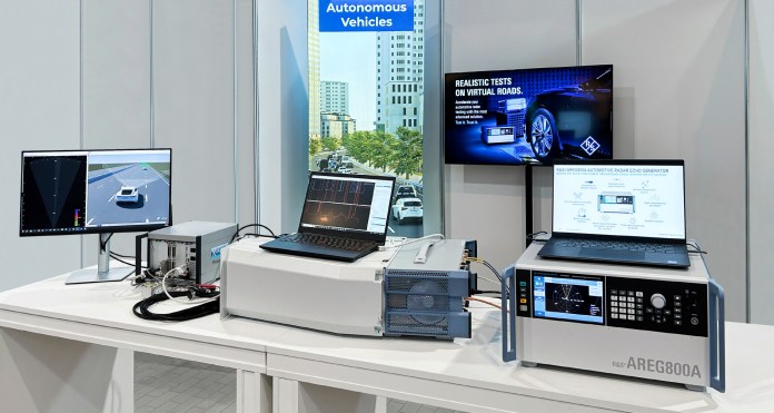 Rohde & Schwarz and IPG Automotive unveil a whole {Hardware}-in-the-Loop automotive radar check answer