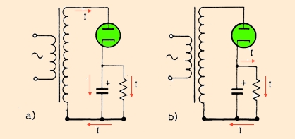 Valve Diodes Elettroamici