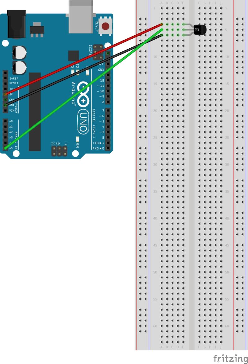 Write Post Data To Server With Arduino Uno With Wifi Eli The Computer Guy - Mobile City Backgrounds for Desktop