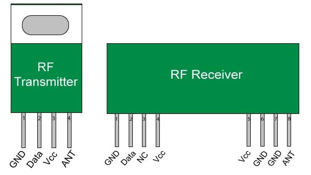 88 108 Mhz Fm Transmitter Circuit