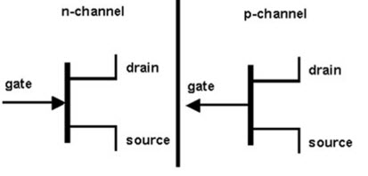 What Are The Differences Between Bjt And Fet