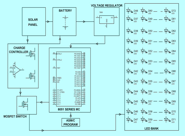 Automatic Street Light Control System Circuit Diagram