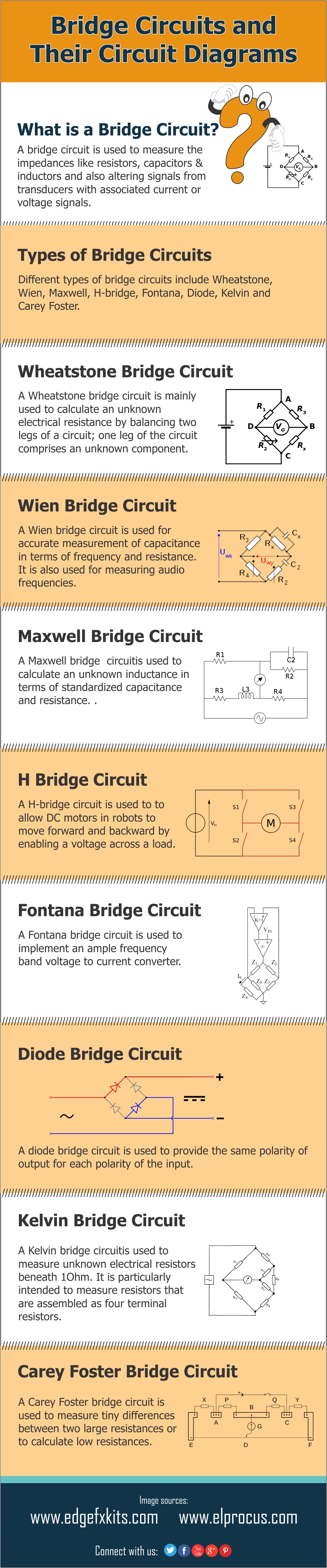 Diffe Types Of Bridge Circuits And Its Functions