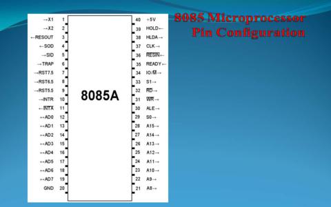 8085 Microprocessor Based Mini Projects With Circuit Diagram