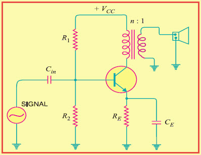 Class A Amplifier Circuit Operation And Applications