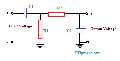 Band Pass Filter Circuit Diagram Types Calculator And Its