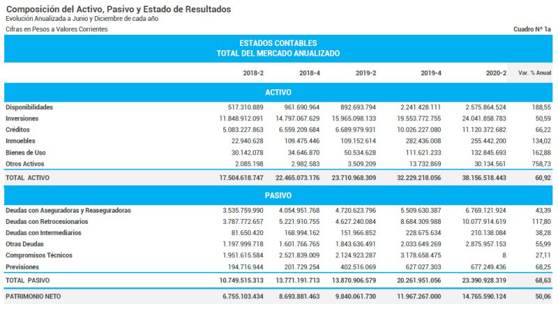El Capital Mundial Del Reaseguro Disminuye Los Beneficios Y La - Premium Landscape Design Gallery - Mobile