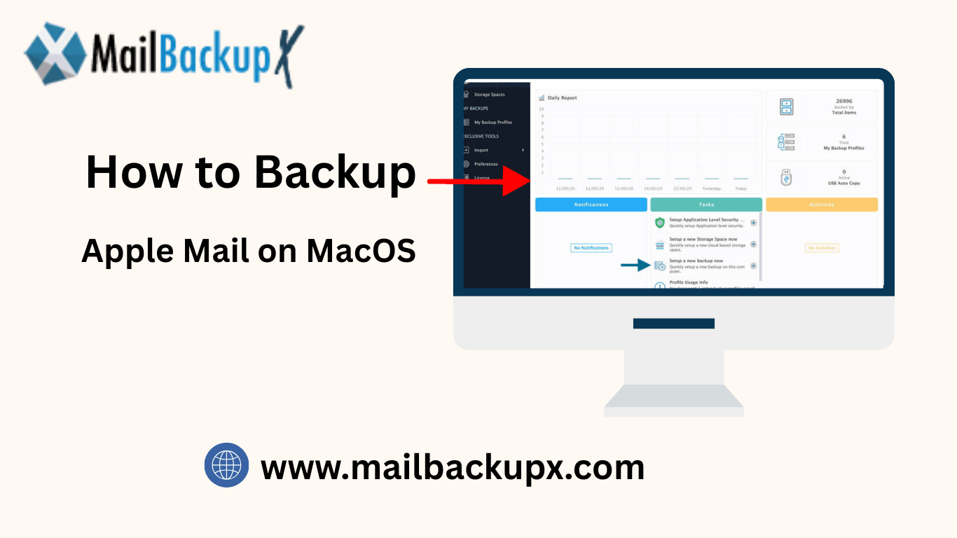 backup Apple mail on MacOS