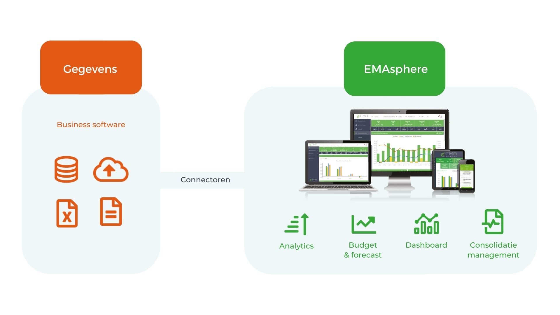 Hoofdstuk 2 Analytische Boekhouding 1 Tagged Pdf - Best City Images in 8K