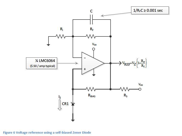 Voltage References 101 Embedded Com Voltage References 101 Embedded Com