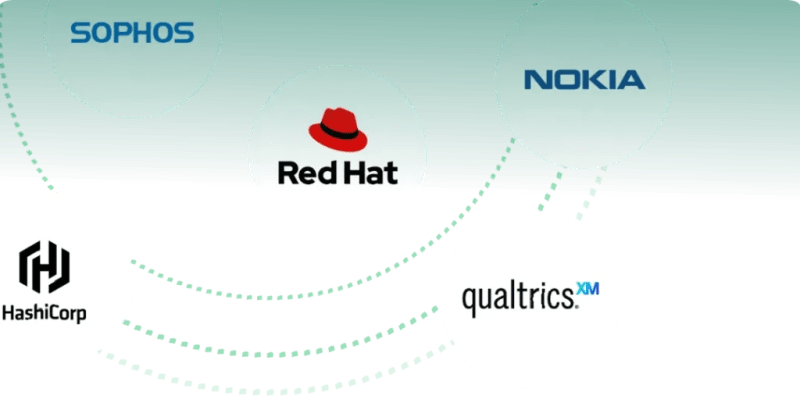 Emerald Technology Pricing 2025 - 8K City Photos for Desktop