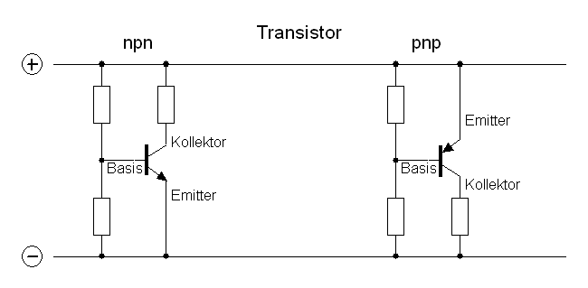Transistor