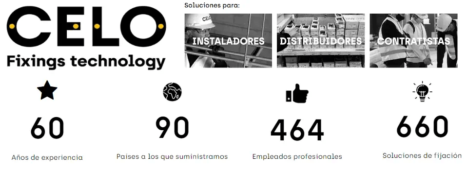 Celo Fixings Technology