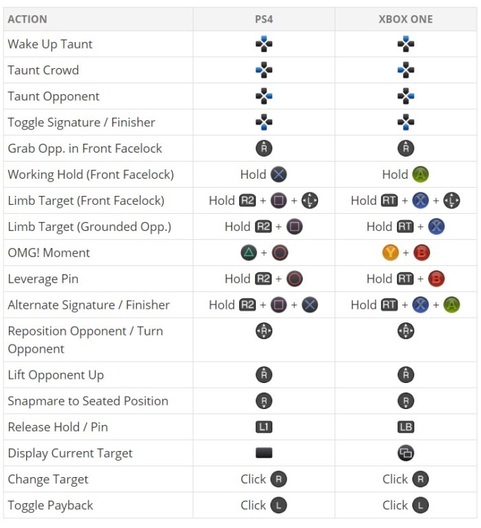 How To Implement The Demon Finn Balor Wwe 2k20 Let S Talk Finn Balor Let It Be Wwe 2K20 MyPlayer CHEAT SHEET v2.