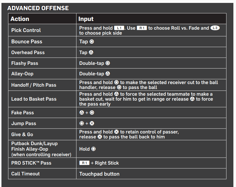 Nba 2k21 My Career Cheat Engine Jobs Ecityworks At the same time you can earn more money by playing the apps mini-games. Nba 2k21 My Career Cheat Engine Jobs Ecityworks The following Locker Codes are currently active at the time of.