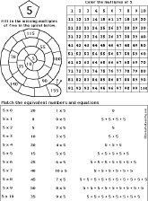 multiplying by five early multiplication enchantedlearningcom