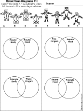 Graphic organisers are a way of organising complex relationships visually. Compare And Contrast Graphic Organizers Enchantedlearning Com