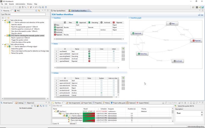 Test Validation Software By Enco Sox - Best Abstract Images in 4K
